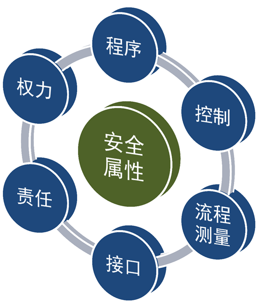 Pasted image 20260125140324.png