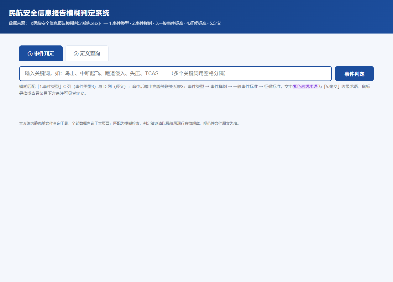 民航安全信息报告模糊判定系统