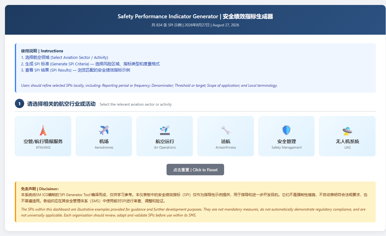 安全绩效指标生成器